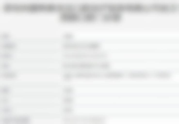 三、昆明尚爱韩美口腔(环城南路门诊)核心科室与特色项目