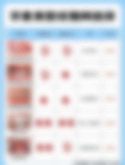 二、广西兴安县爱牙口腔医生团队,打造专精诊疗服务