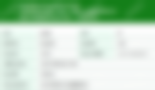 做全数字化种植牙技术怎么样？