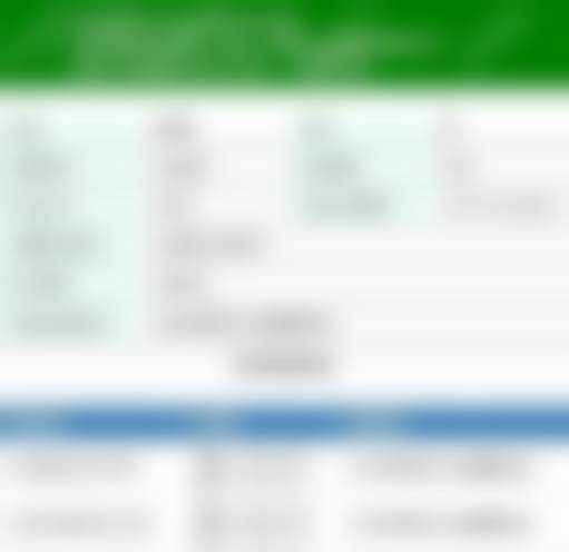 高难度种植的优缺点分析