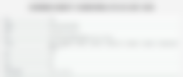 沈阳顺通口腔（大东龙之梦店）