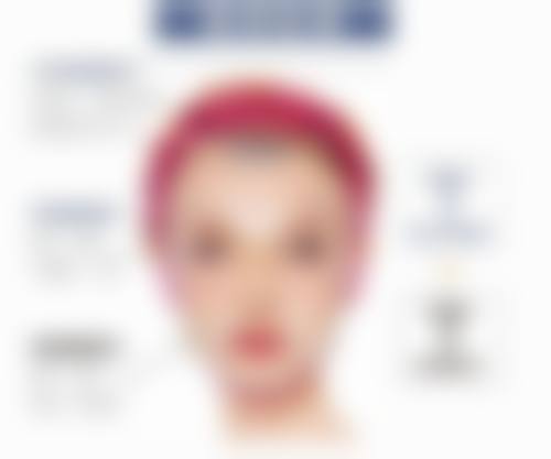 常见问题解答FAQ