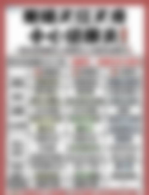 医生资质介绍:刘忠兰+核心项目