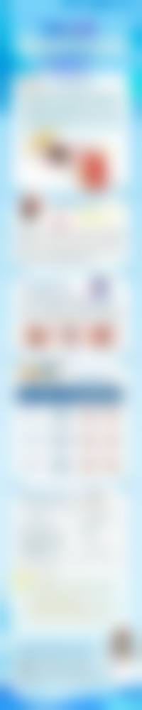 临床实例分享：冯萍+核心项目
