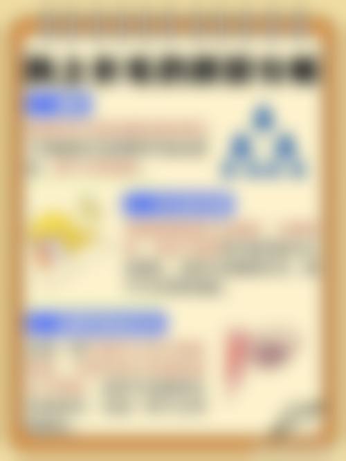 常见问题解答 FAQ