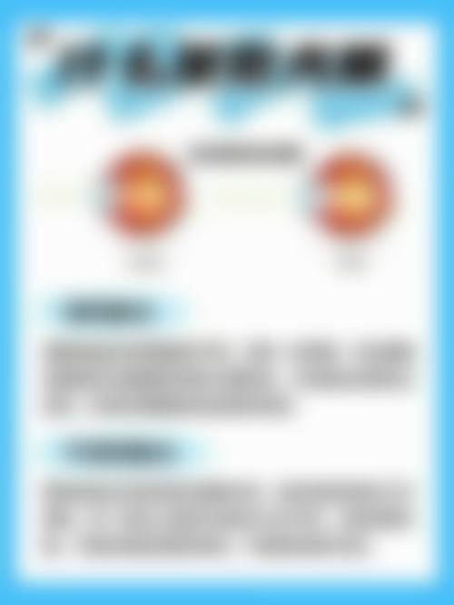 结尾预约号召:立即行动,守护眼健康