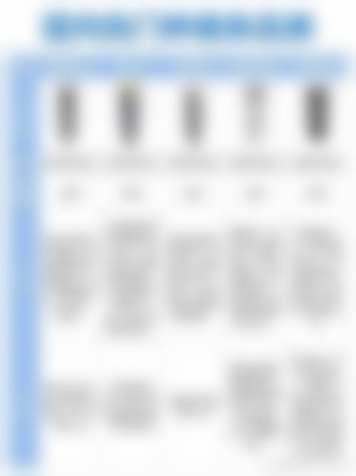 透明收费体系与优惠活动详情