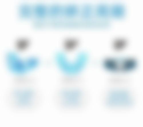 擅长项目详解：郭宗效+上海尤旦口腔门诊部+