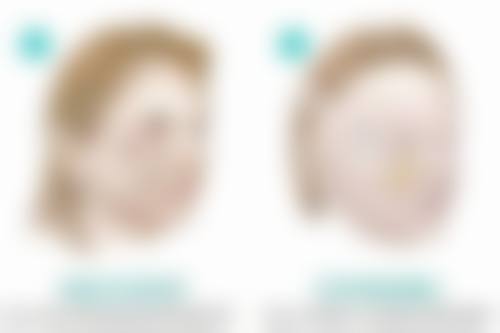 就诊指南:便捷交通与贴心流程